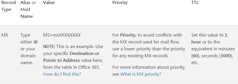 office-365-dns-mx-record